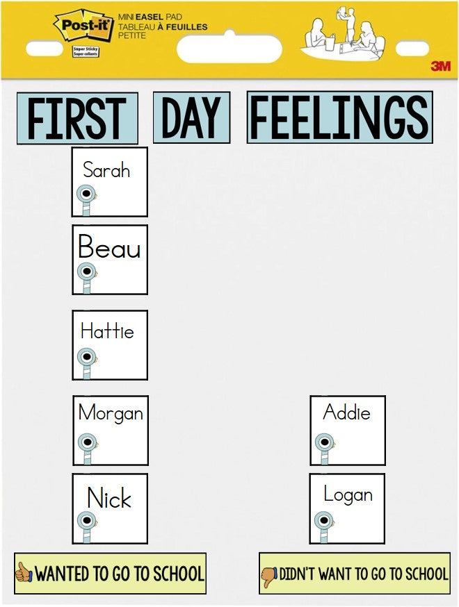 Pigeon: Feelings Graphing